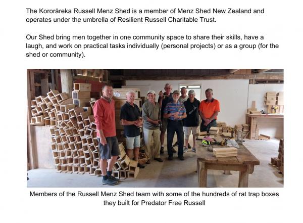 Website The Russell Menz Shed Documenti Google